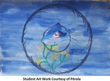 Load image into Gallery viewer, Keeping The Smoke Hole Open